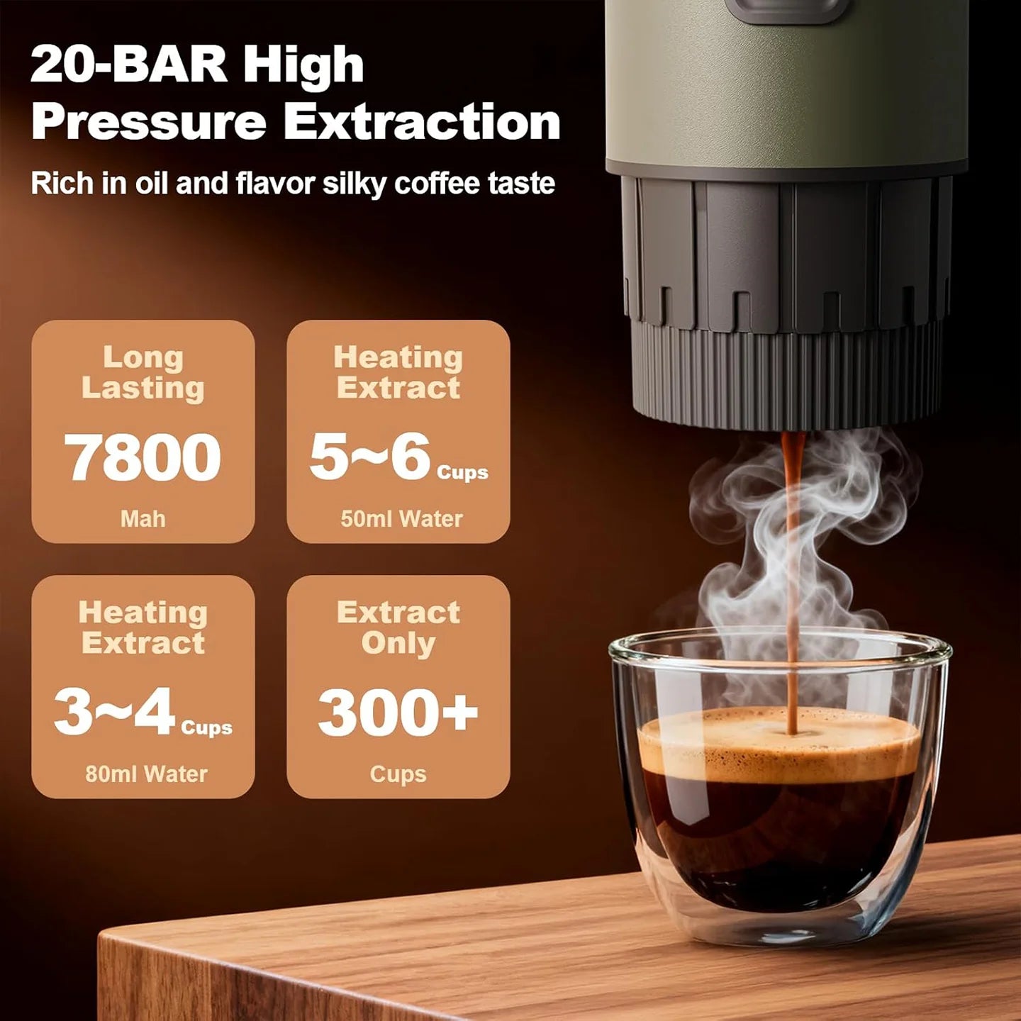 portable espresso machine, 3-in -1 coffee machine set, with carrying bag and coffee holder, coffee machine suitable for grinding